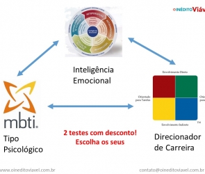 pacote-combo-de-2-testes